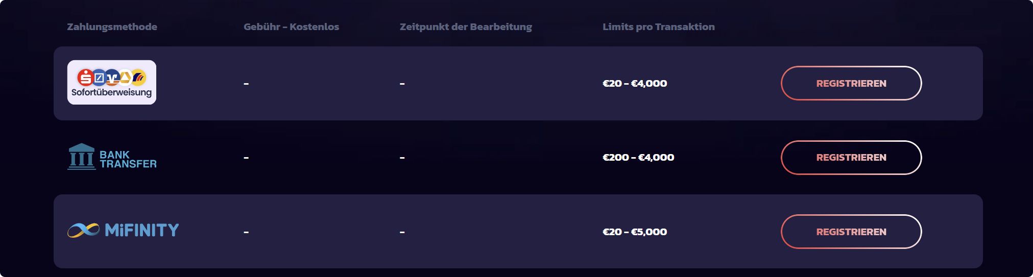 Auszahlung 21Bit Casino